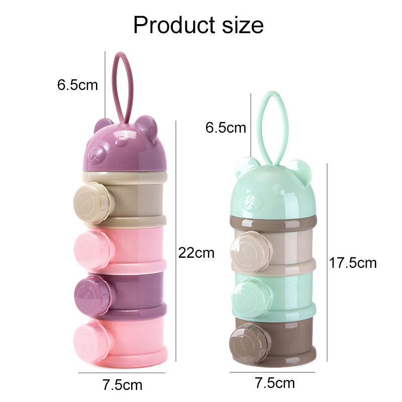 Caixa de armazenamento de alim - Baby Food Pouches avaliação e preço
